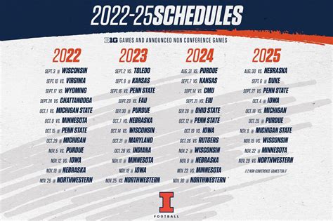 football schedule 2022 schedule